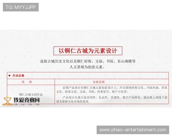 奥尔德姆俱乐部的发展历程与城市文化融合探索研究